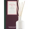 Promo 𧨠MOR A Ripening Sun: Ripe Fig & π©΄ Sandalwood Fragrance Diffuser π€© 2 Promo 𧨠MOR A Ripening Sun: Ripe Fig & π©΄ Sandalwood Fragrance Diffuser π€© -candle shop unnamed file 440